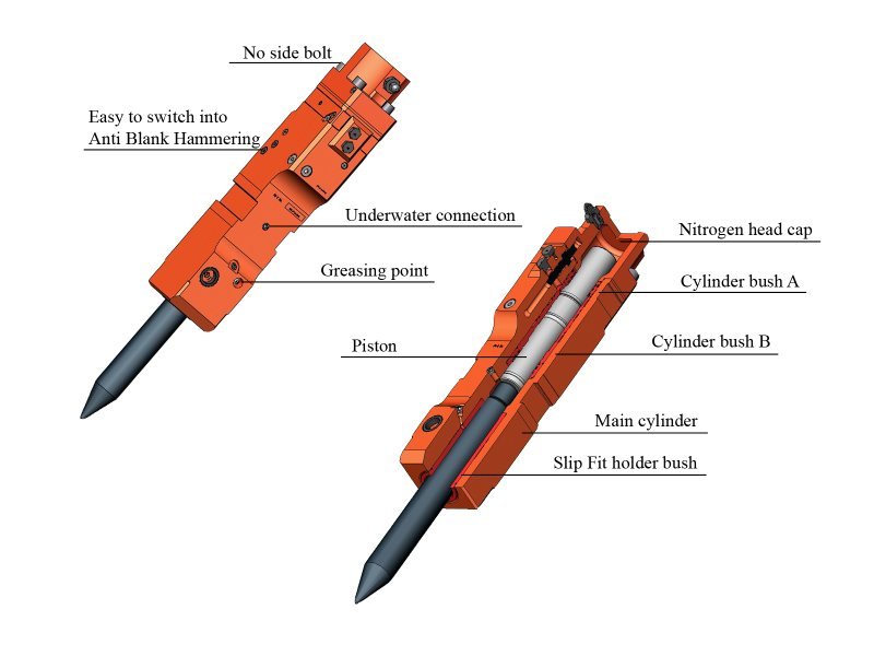 NPK PH series hydraulic breaker